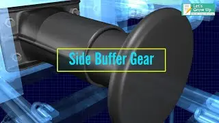 What is Train Side Buffer and draft Gear | #Buffer Gear Assembly | How railway #buffer works