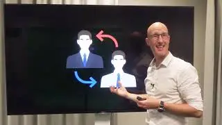 Introduktion til styring