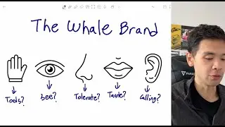 The 5 Components Of My $4 Million Online Brand