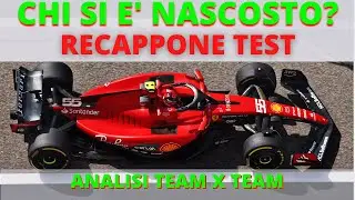 ANALISI X TEAM: NON SCORAGGIATEVI, IL CAMPIONATO E' APPENA INIZIATO! RECAPPONE TEST 2023 #F1