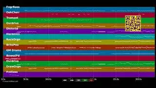 🎵 Bad Love - Eric Clapton (MIDI individual tracks) 🎹