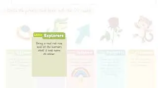 English for Kids 4+ | Letter Rr Teacher Guide | Phonics & Writing Practice