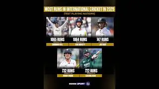 most runs in international cricket in 2025 test playing nation #joeroot #shubman #test #wtc #shorts