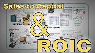 Sales to Capital Ratio: A Complete, Animated Guide