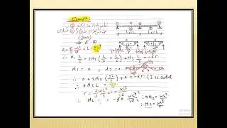 حل الكمرات الغير محددة استاتيكيا بطريقة🌷 Three Moments Equation 🌺🌺