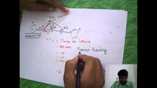 Lecture on IP4 : Source Routing and Router Routing