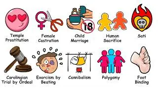Every Banned Religious Practice Explained in 13 Minutes | Part 1