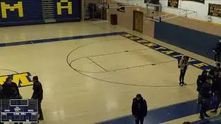 Mt. St. Michael Acad vs. Dwight School Varsity Mens' Basketball