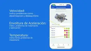 Nuevo Sensor Portable de SKF, QuickCollect