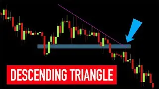 Learn Descending Triangle. The Simplest Technique to Trade With (price action for beginners)