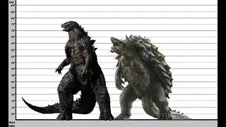 Mv Godzilla 2014 and Mv Gamera Size comparison
