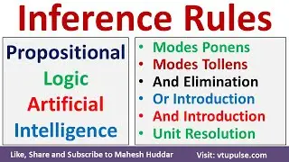 Inference Rules Modes Ponens Modes Tollens in Propositional Logic in Artificial Intelligence