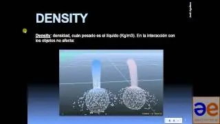 M3-2014: RF2014 04. Propiedades de los emisores
