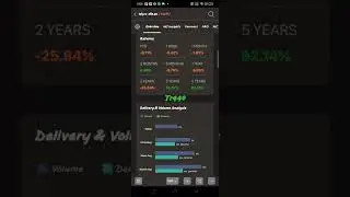 upcoming investment @wipro #reels #trending #viral #ytshorts #multibagger #youtubeshorts