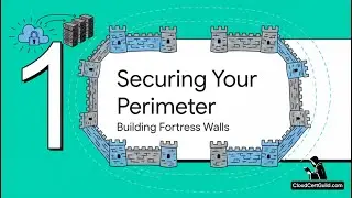 Google Cloud Architect Intermediate - Identity & Security