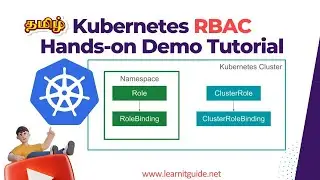 Kubernetes RBAC Explained in Tamil with Hands-On Demo 🔐 | Manage Access for Multiple Users