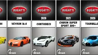 The Evolution of Bugatti 1900-2026 | All Bugatti Cars History