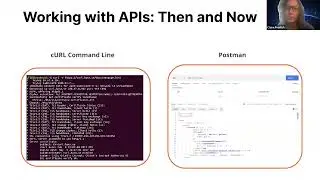 API 101 for publishers, researchers, and librarians with Postman and Crossref - ConTech.Live