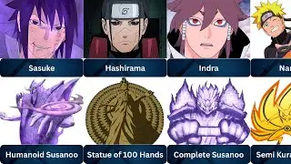 Chakra Avatars in Naruto and Boruto