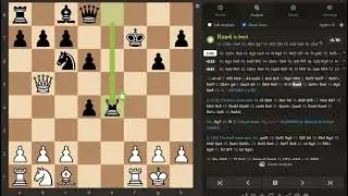 Scotch Game Haxo Gambit - How To Beat The Scotch Check It Out! - SHUMOV vs von JEANISCH