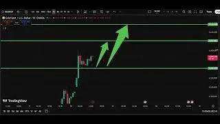 🥇 XAU/USD Analysis Today 12 Jan | Gold Price Forecast | IFX Academy