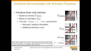 Using Activation Functions for Improving Measure-Level Audio Synchronization