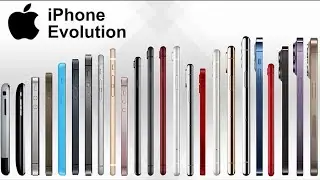 iPhone history 2007 to 2024 apple mobile to z