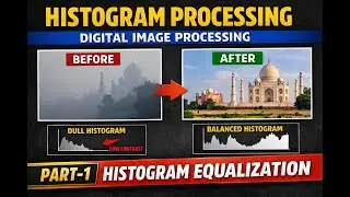 👉 Histogram Processing in Digital Image Processing | Part-1 | Histogram Equalization