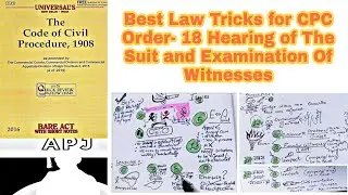 Best Law Tricks for CPC Order- 18 Hearing of The Suit and Examination Of Witnesses