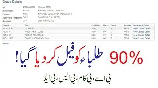 AIOU BA BCom B.Ed BS Exam Results Autumn 2021 || AIOU BA BCom B.Ed Final Results Autumn 2021