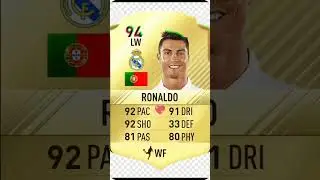 какая была лучшая карточка Ronaldo в fifa 17 #fifa #game #ronaldo #cr7