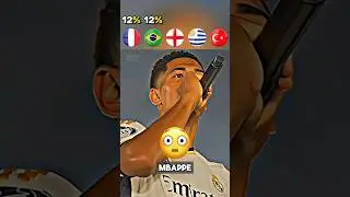 Real Madrid Players Singing Hala Madrid Song🤯
