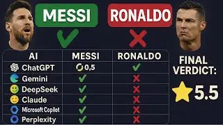 Ronaldo vs Messi&hellip; But AI Decides!