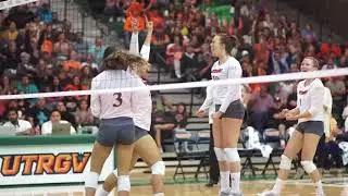 2017-18 UTRGV Athletics Highlights