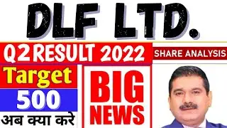DLF Q2 RESULT ANALYSIS │DLF SHARE LATEST NEWS │DLF SHARE PRICE TARGET ANALYSIS │DLF STOCK NEWS.