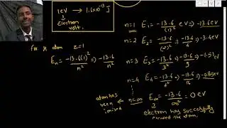 energy of bohr orbit and electron transitions