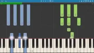 Martin Garrix ft. Bebe Rexha - In The Name Of Love - Piano Tutorial