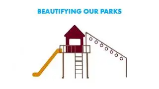 Housing and Urban Development Video