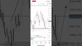 Ahmad Danial Trading Style #ahmaddanial #forextrading #forex #stock