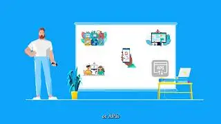 Ekara Solution by ip-label | Presentation Video