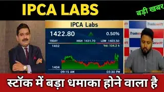 ipca labs share latest news 🔴 ipca labs share today update, market trends, and fundamental analysis