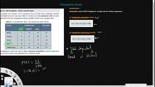 Probability rules