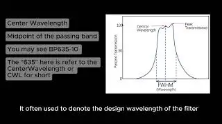 Optical Filter Guide 2 : Bandpass Filter and Specifications