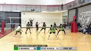 Julian Josephs   #7   LS   Highlights 17U Challenge Cup