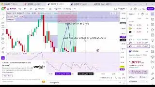 FULL STRATEGY TO PASS FTMO CHALLENGE & MYFOREXFUNDS FULL BREAKDOWN TIMEFRAMES ANALYSIS SMC + ICT NEW