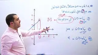 أ.محمد النجار /ايجاد النهاية من خلال الرسم 2  /رياضيات ادبي