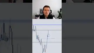 22 Lots Long vor 9 Uhr, wegen diesem besonderen Trade.