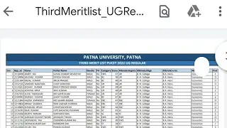 Patna university 3rd merit list Release How to check|4th merit list|Spot admission|Slide up|#2022