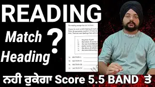 List of Heading question type// IELTS Reading Match the Heading practice // Reading tips and tricks