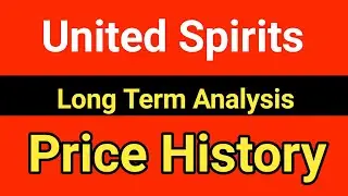 united spirits share price history  || united spirits share fundamental target